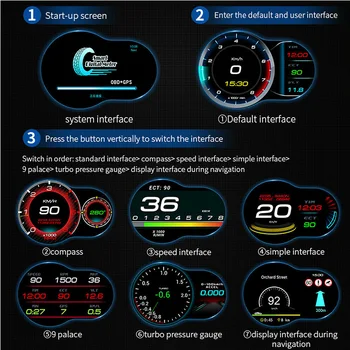 F9 HPD OBD2 Vozila Head Up Digitalni Brzinomjer Zaslon Projekcija Metar Auto GPS Senzor Navigacija Turbo Temperatura Ulja Auto Elektronika